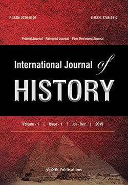 International Journal of History