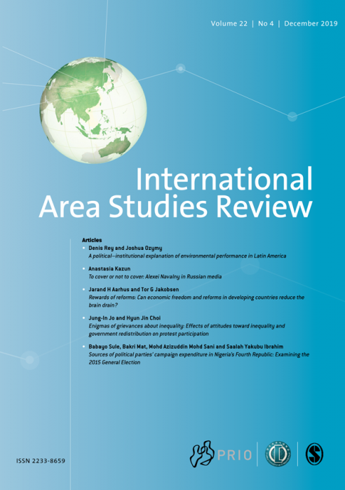 International Area Studies Review