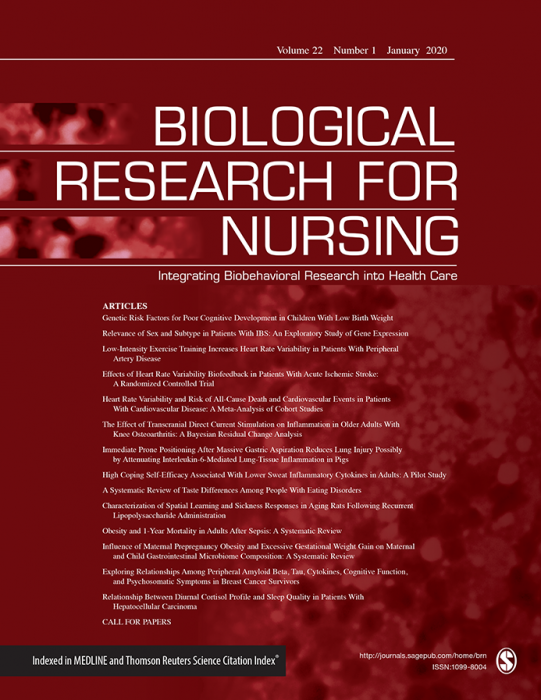 Biological Research for Nursing