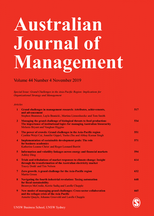 Australian Journal of Management