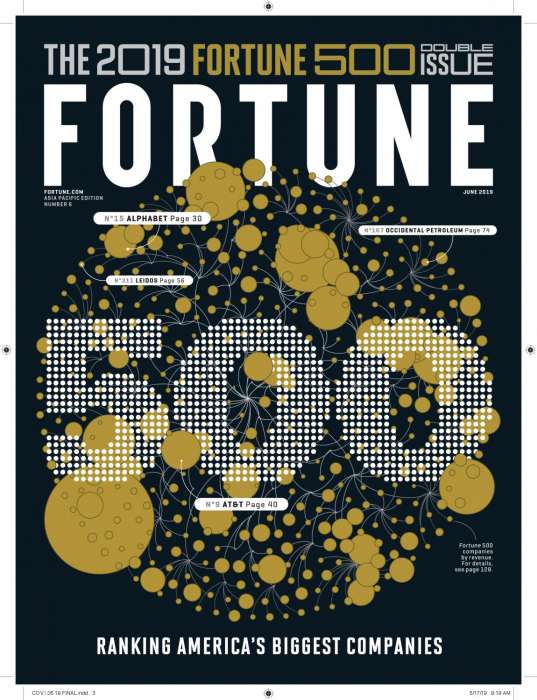 Fortune Asia