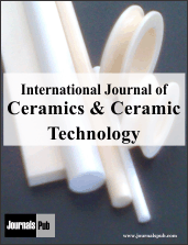 International Journal of Ceramics and Ceramic Technology