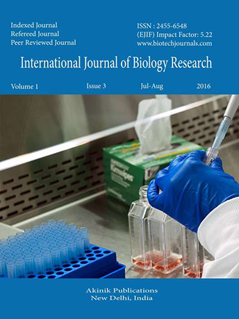 International Journal of Biology Research