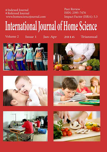 International Journal of Home Science