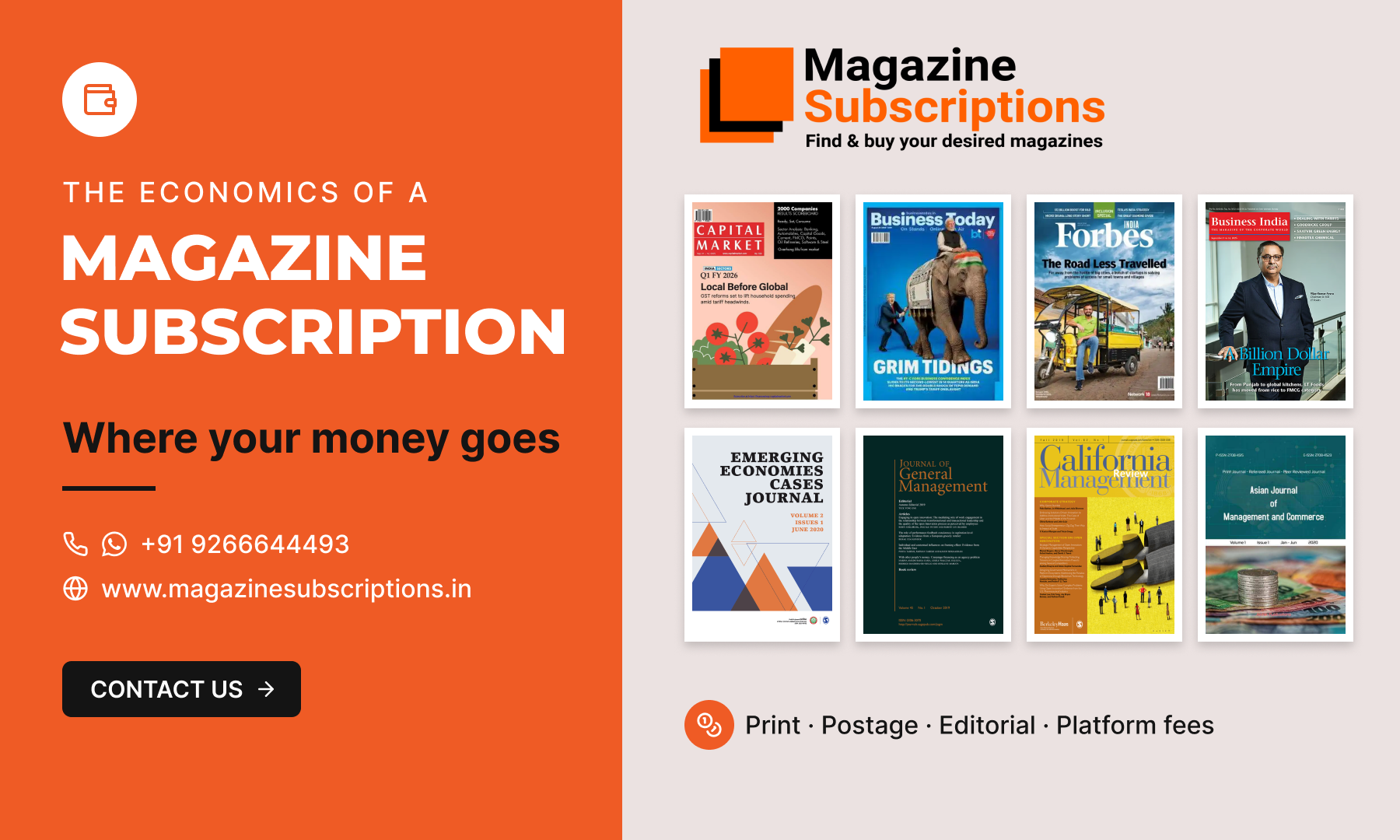The Economics of a Magazine Subscription: Where Your Money Goes