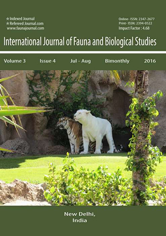 International Journal of Fauna and Biological Studies Magazine