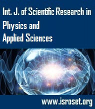 International Journal of Scientific Research in Physics and Applied Sciences