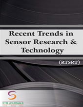 Recent Trends in Sensor Research and Technology