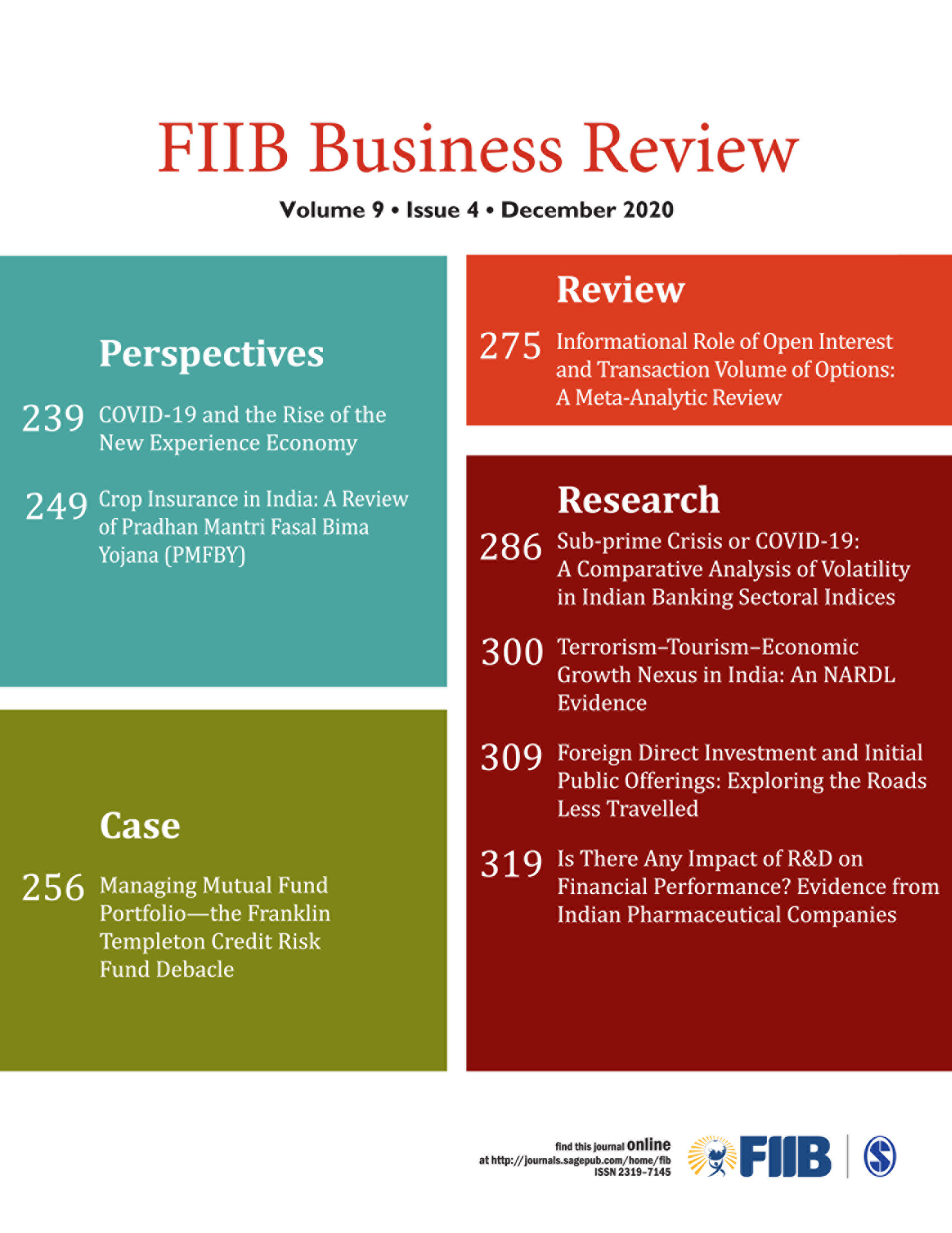 FIIB Business Review