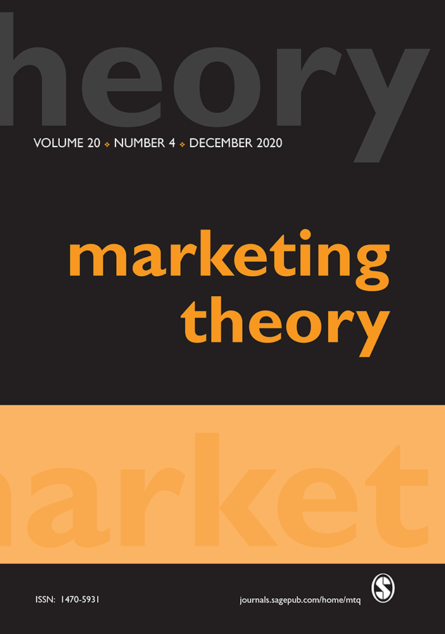 Marketing Theory