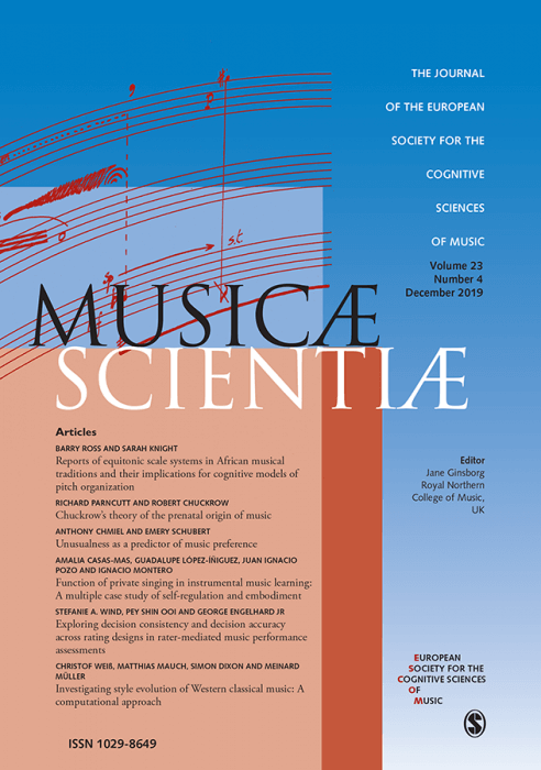 Musicae Scientiae