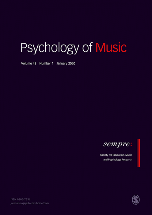 Psychology of Music including Research Studies in Music Education