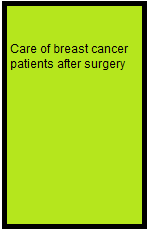 Care of breast cancer patients after surgery