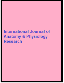 International Journal of Anatomy & Physiology Research
